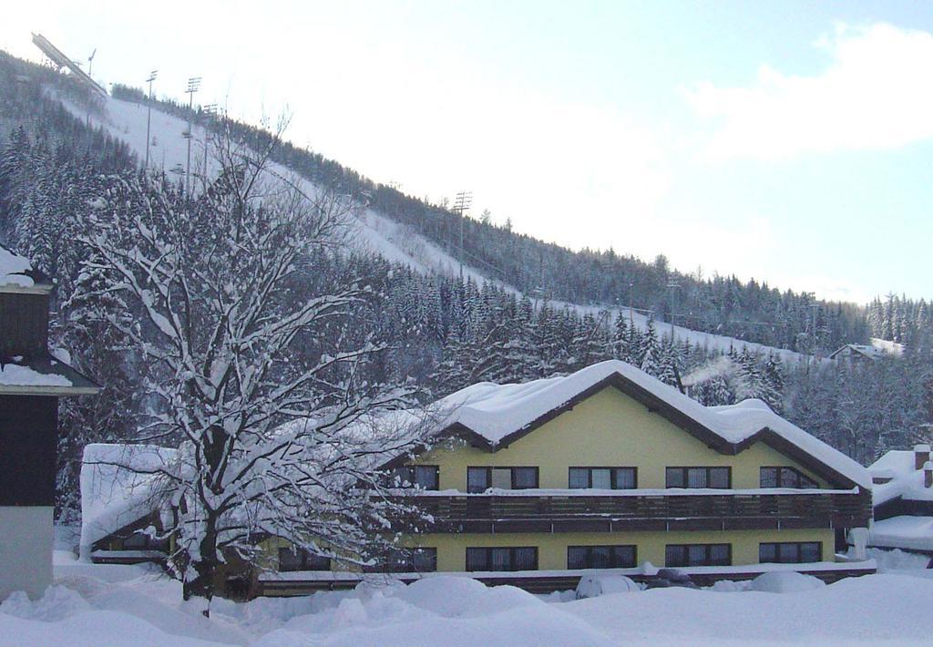 Centrum